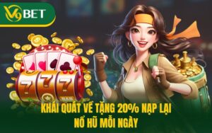 Tặng 20% Nạp Lại Nổ Hũ Mỗi Ngày - Ưu Đãi Cực Sốc
